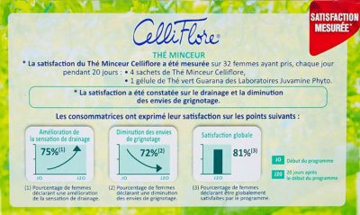 81tHHuU5GhL._AC_SL1500_.jpg CELLIFLORE THE MINCEUR B/20