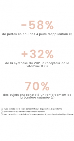 DERMEDEN-CREME-UNIVERSELLE-DAILY-DEFENSE-SPF-25-3.jpg DERMEDEN CRÈME UNIVERSELLE DAILY DEFENSE SPF 25