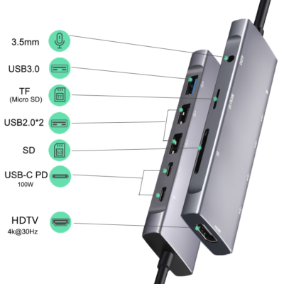 H6117c2291bff4ec597c3aae49d032bc61-1.png Adaptateur USB type C HDTV Multifonction 9 ports