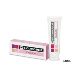 MEKAKO-DCONCEPT-Creme-Anti-Cellulite.jpg MEKAKO D+CONCEPT Crème Anti Cellulite