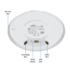 UniFi AC Pro